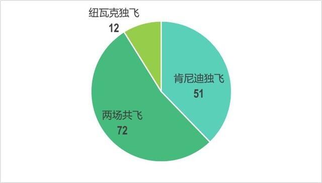 %e5%9b%be%e7%89%871