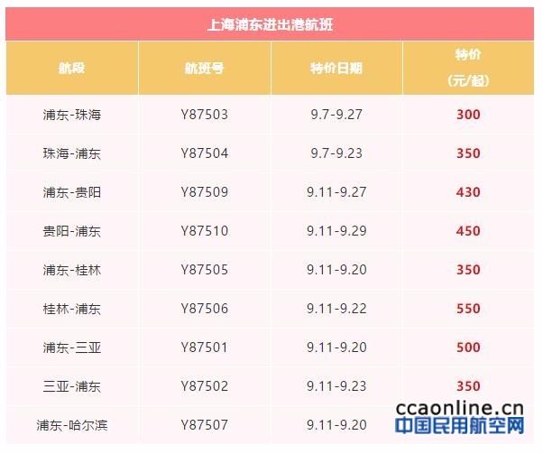 秋日错峰出行正当时 金鹏航空推出60余条特惠航班