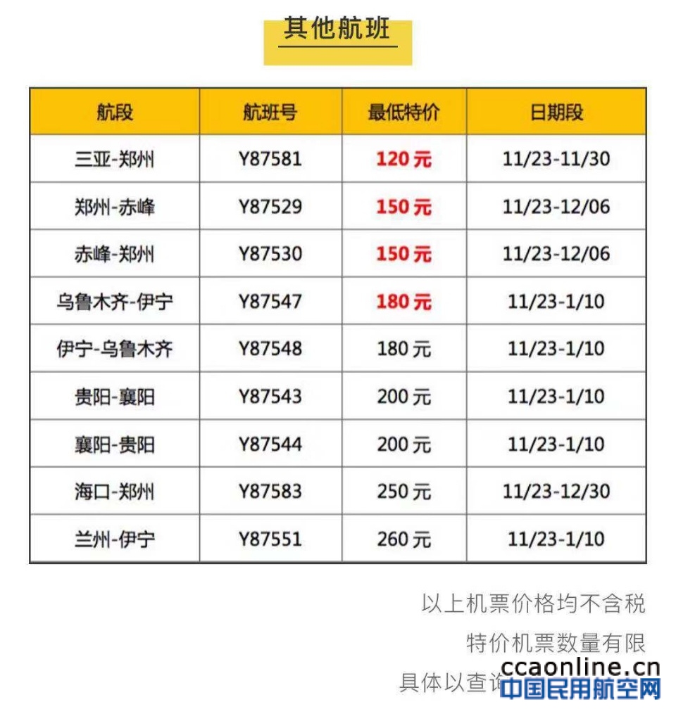 年末出行更优惠 金鹏航空推出20余条特价航班