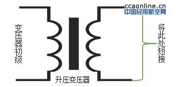 CCR-95型调光器疑难故障案例分析