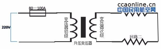 CCR-95型调光器疑难故障案例分析
