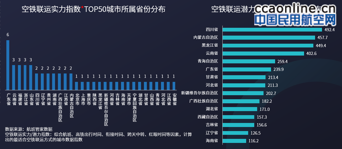 2020中国民航一季度G_中国国旗图片(2)