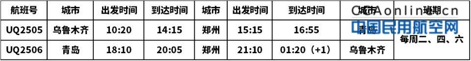 乌鲁木齐航空将于6月6日开通乌鲁木齐=郑州=青岛航线