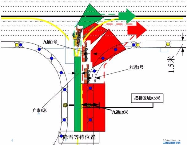 阿尔山机场开展2019-2020年度除冰雪演练