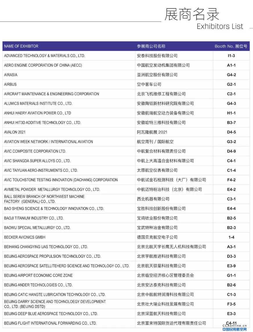 【参展商名单】第十八届北京航展