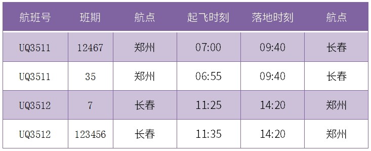 夏秋航季，乌鲁木齐航空将开通郑州=长春航线