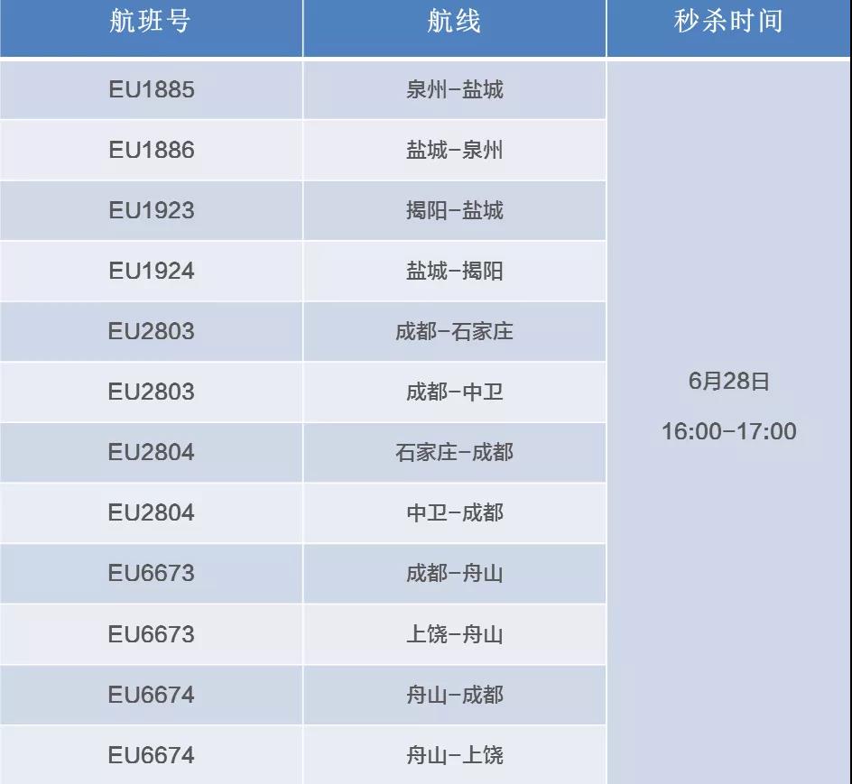 喜迎ARJ21飞机运营四周年 成都航空推出机票秒杀等多重福利