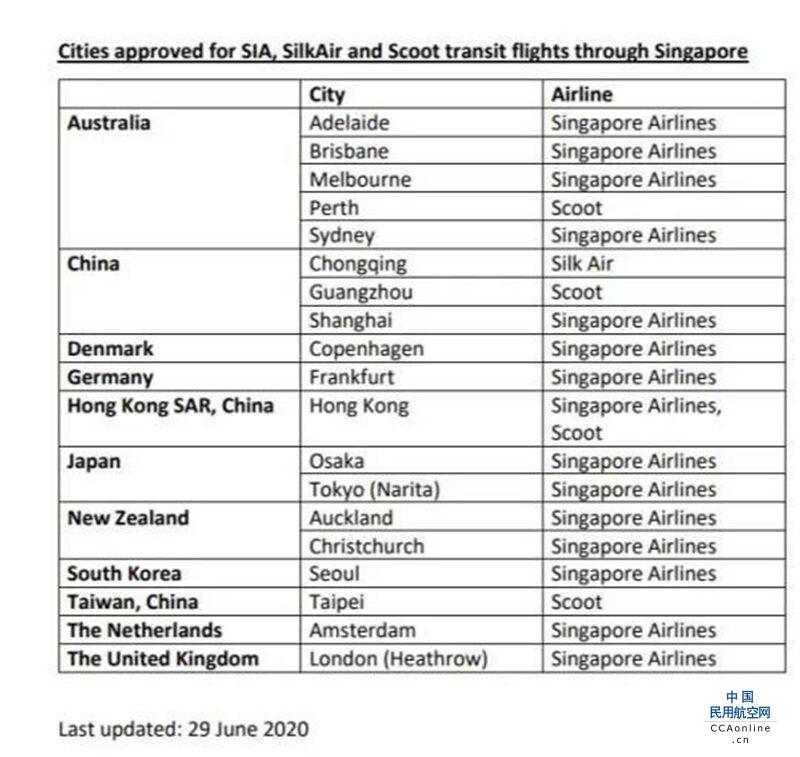经常收到新加坡境外电话是什么事件