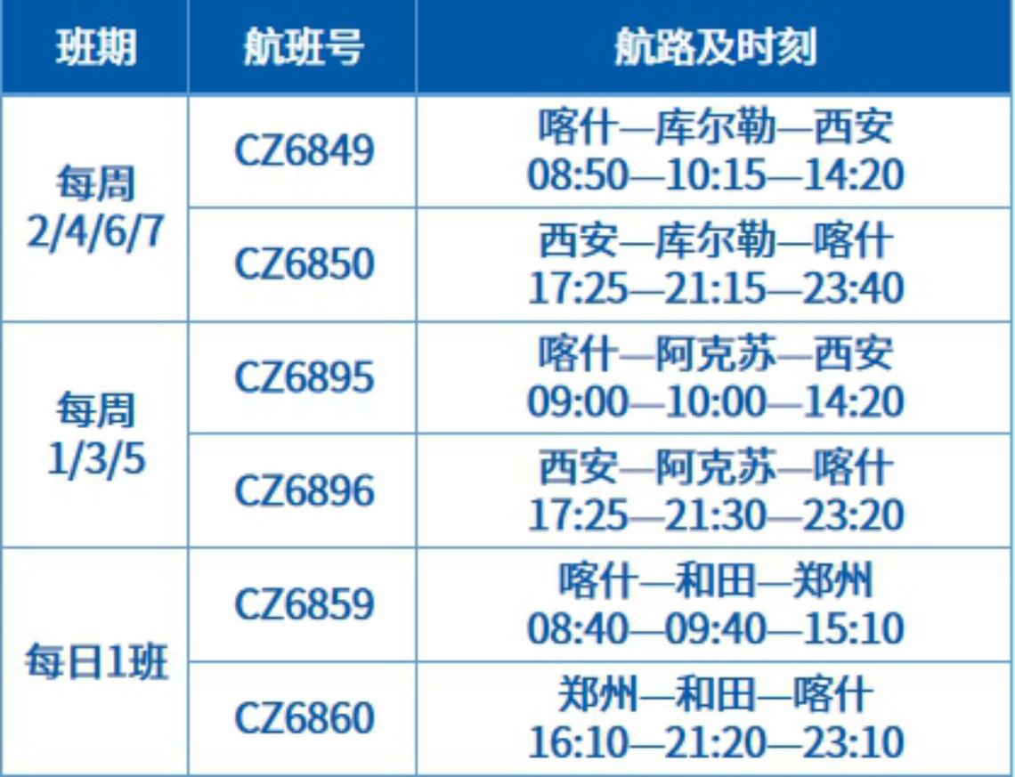 喀什机场复通多条南航飞往内地航线