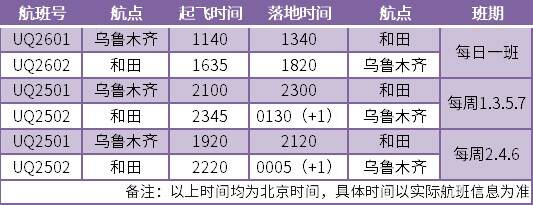 10月25日起，烏魯木齊航空烏魯木齊=和田航線加密至每日兩班