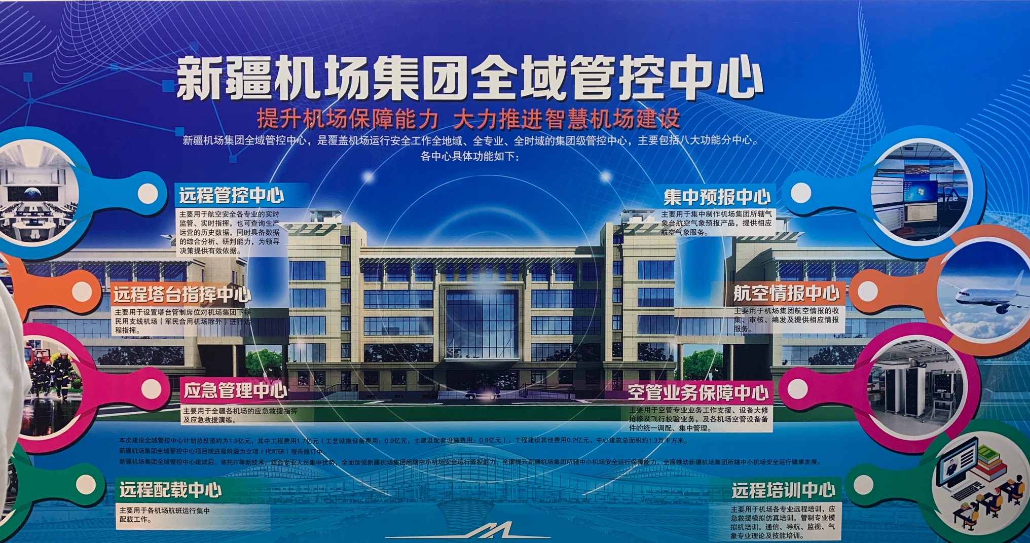 新疆机场集团