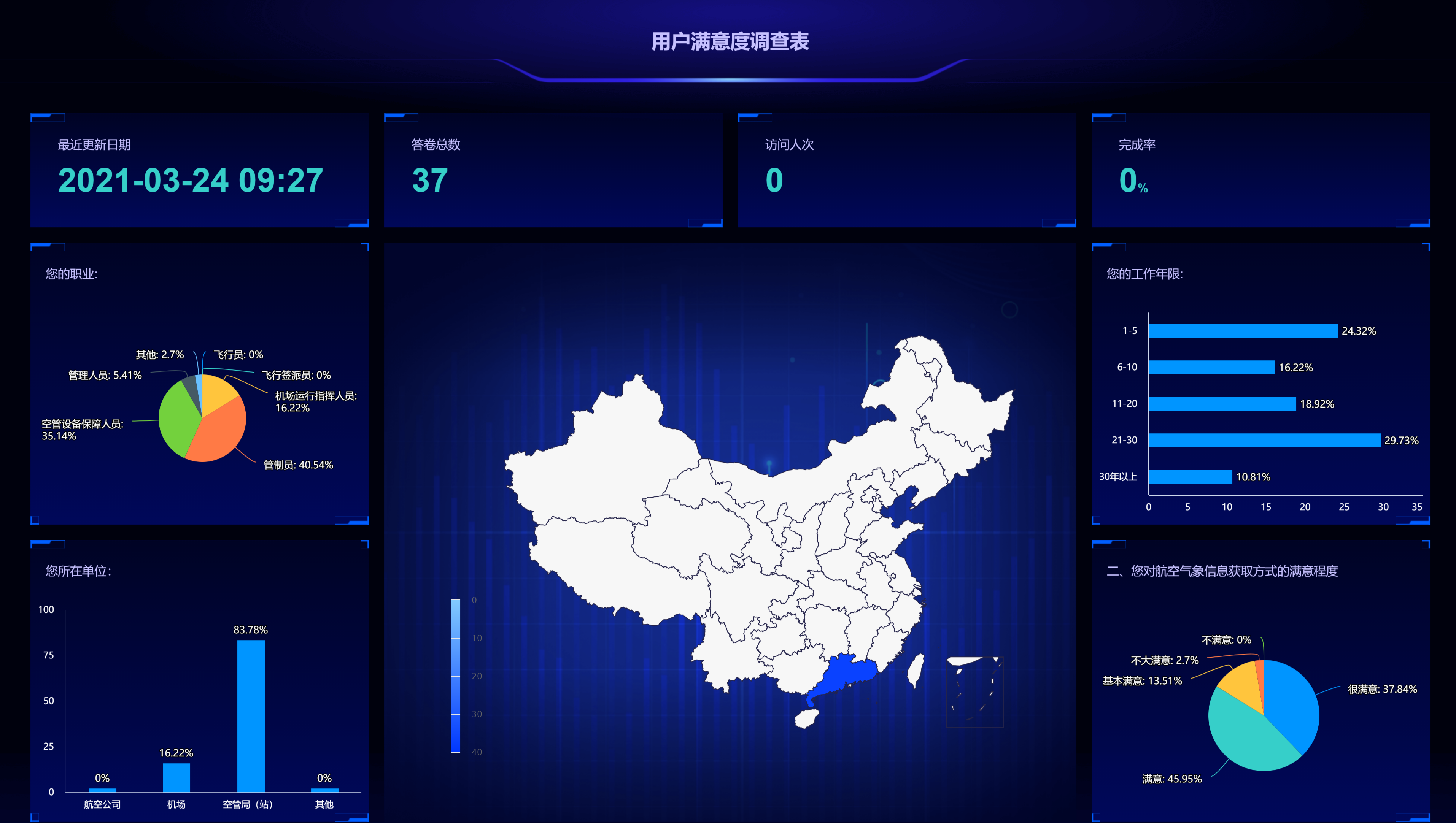 吐鲁番机场春节期间旅客吞吐量达9174人次，同比增长657.6%