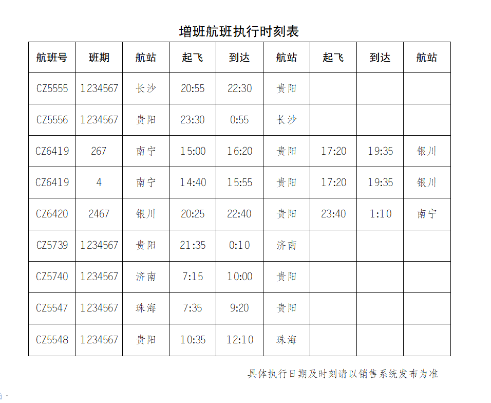 “爽爽贵阳”暑运增班出炉   南航在筑日均航班量达108班