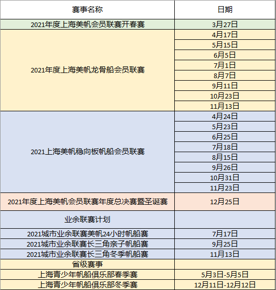 赛事日历|2021国内帆船赛参赛指南(持续更新)