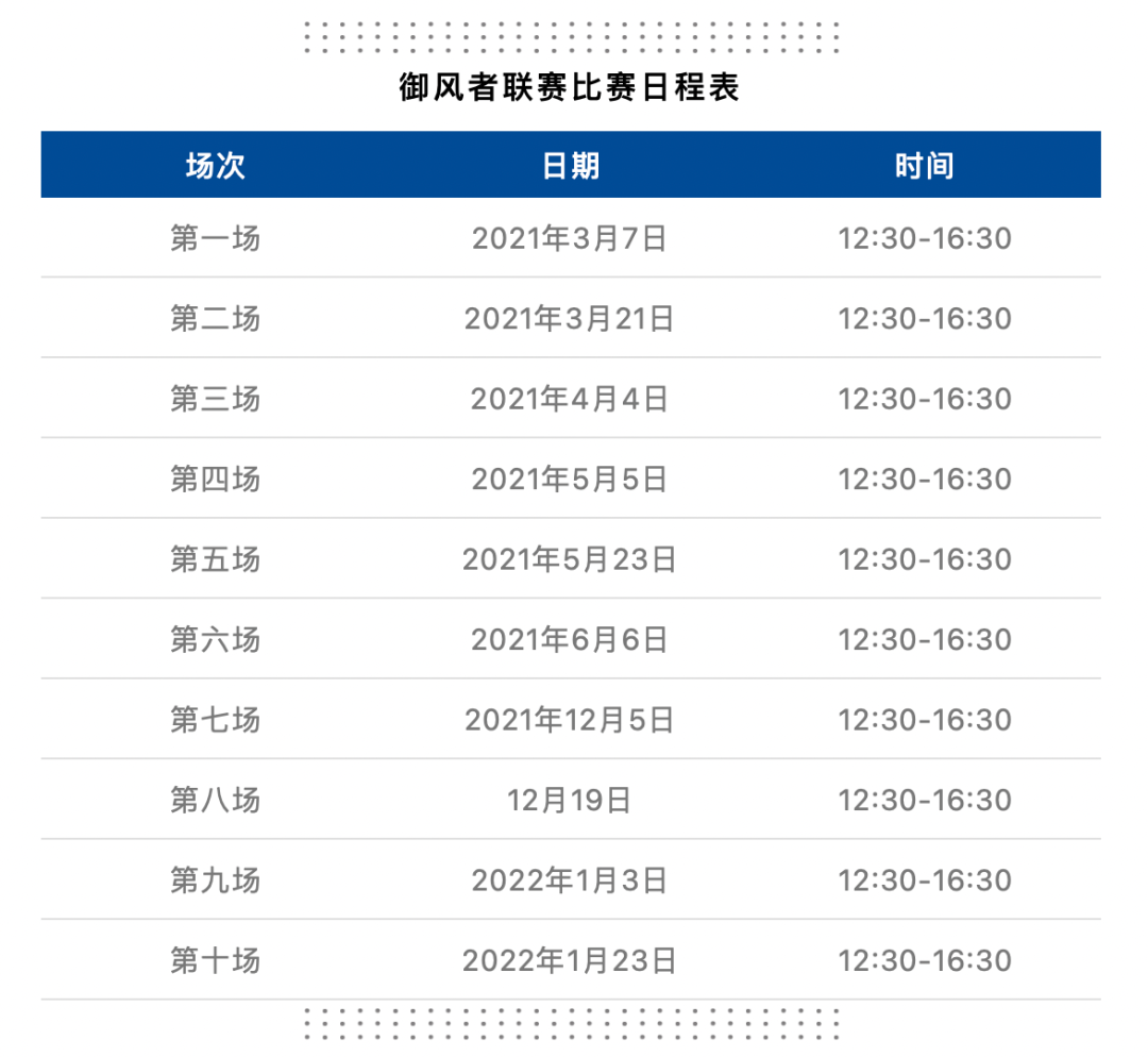 赛事日历|2021国内帆船赛参赛指南(持续更新)