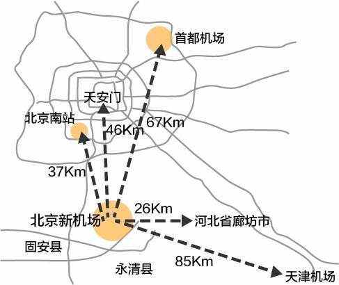 三大航優先分食北京新機場基地公司