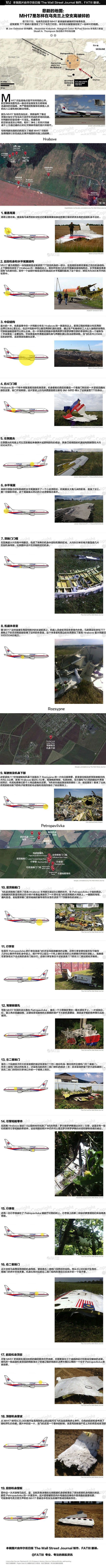 悲剧的地图：MH17是怎样在乌克兰上空支离破碎的