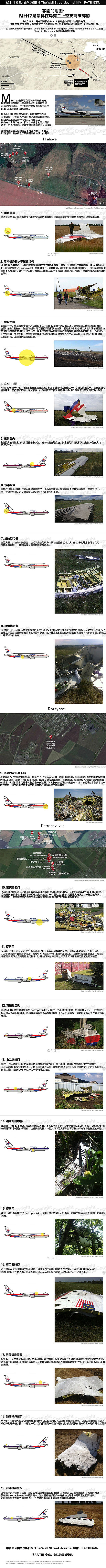 悲剧的地图：MH17是怎样在乌克兰上空支离破碎的