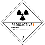 航空运输危险品标志：第七类：放射性物质