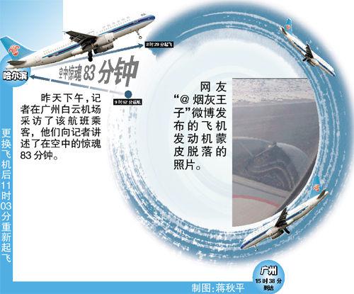 南航客机部分发动机蒙皮脱落 空中盘旋1个多小时