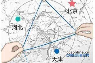 京津冀協同分步走，未來3年疏解非國際航班為主