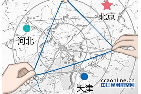 华北局引入“智库”，推动京津冀民航协同发展