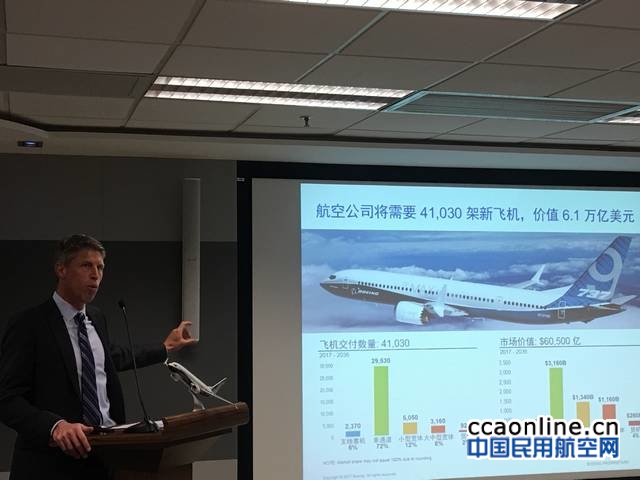 波音737MAX飞机订单超4000架