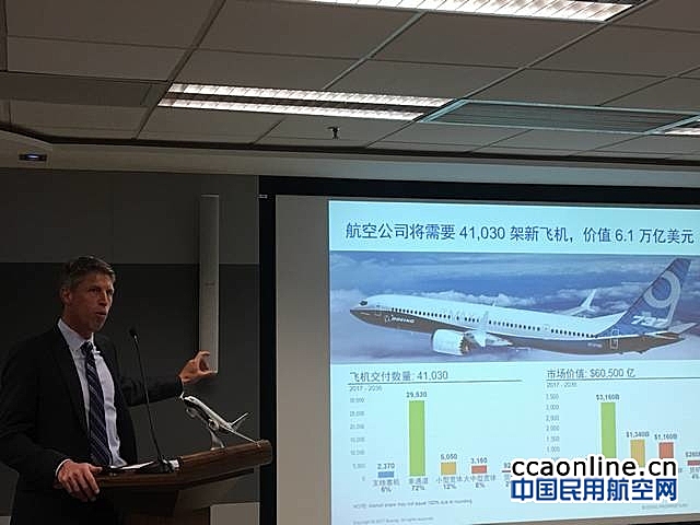 波音：未来20年中国航空市场规模会超过美国和欧洲
