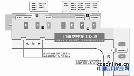 杭州萧山机场即将改造施工，旅客注意留足时间