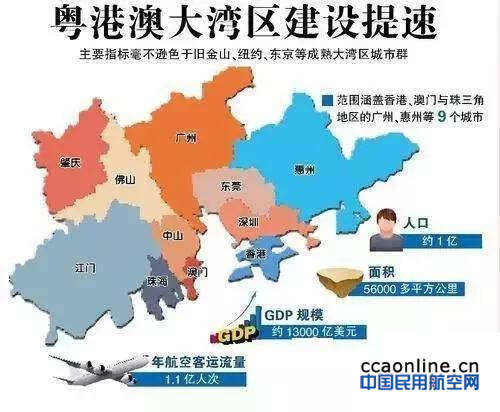 粵港澳大灣區是否適合發展三大國際樞紐？