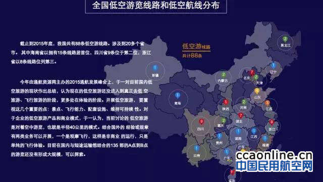 給中國的空中旅游潑點冷水（并提些建議）