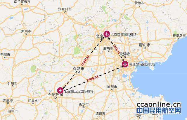 京津冀机场群主要机场运营情况分析