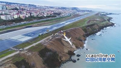 土耳其一架客机降落时冲出跑道险坠海
