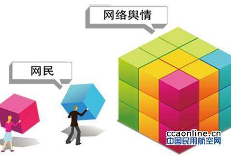 中国民用航空业舆情领域2017年十大事件