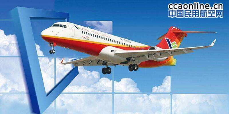 新航司的新任務：加速引進國產客機ARJ21