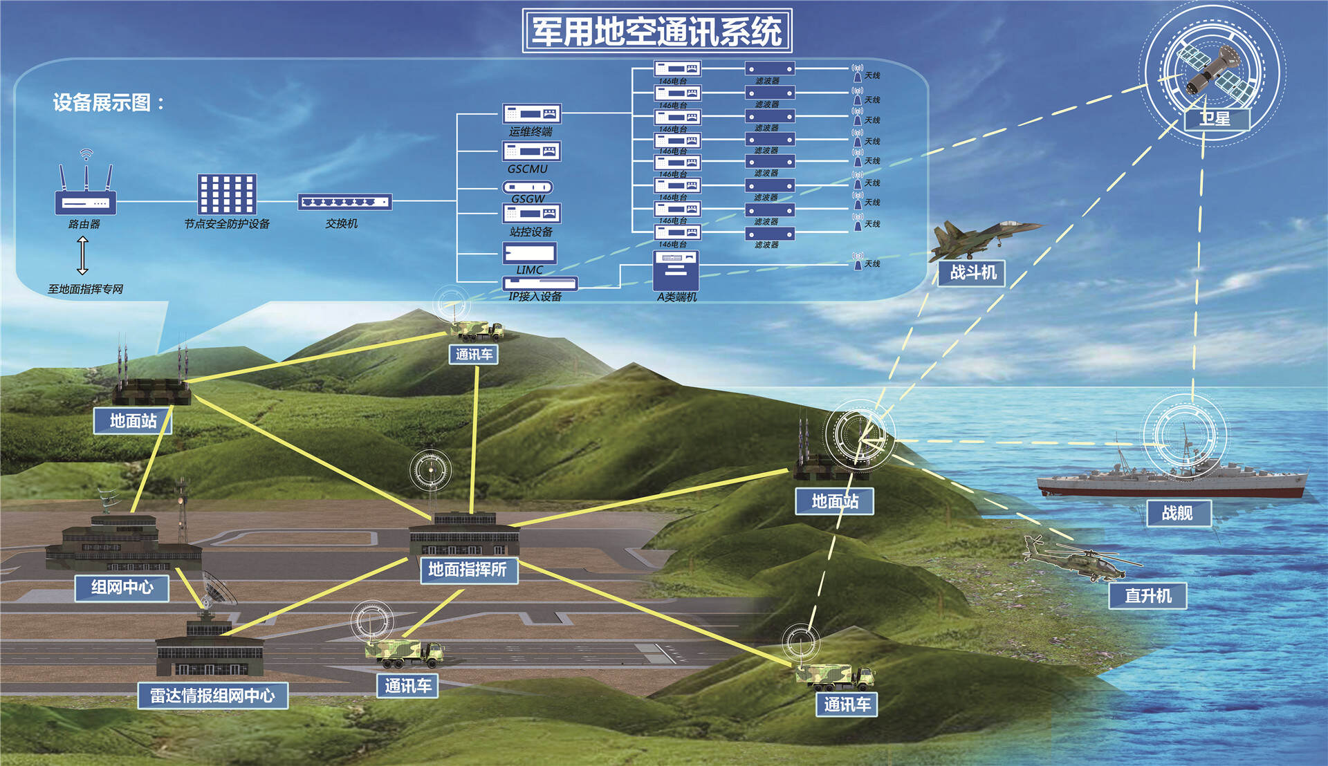 天奥科技专区 - 中国民用航空网