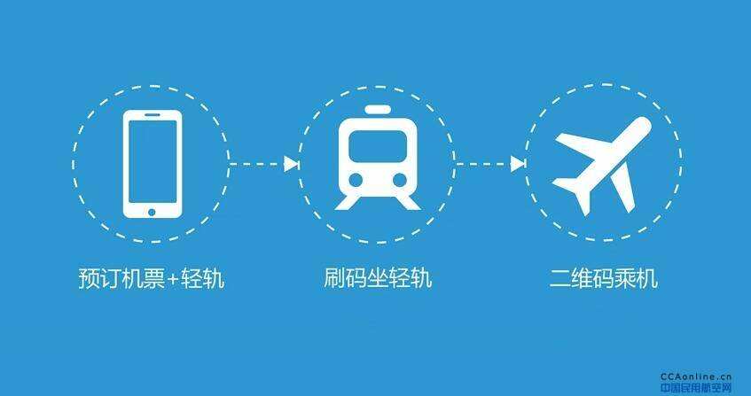 南航上线“空轨联运”，大兴机场南航旅客可获赠轻轨车票