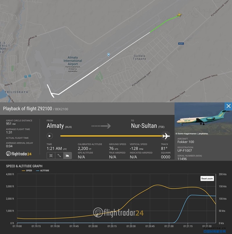 flightradar24发布失事客机航迹记录