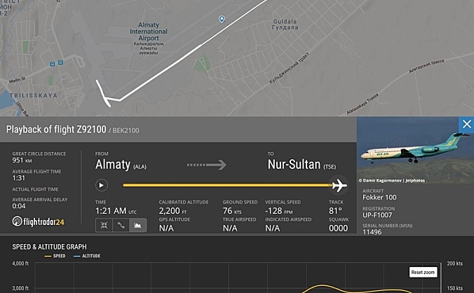 flightradar24发布失事客机航迹记录