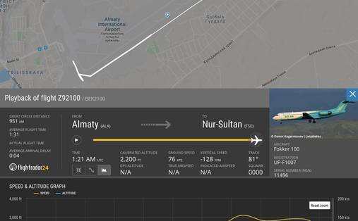 flightradar24发布失事客机航迹记录 - 民用航空网