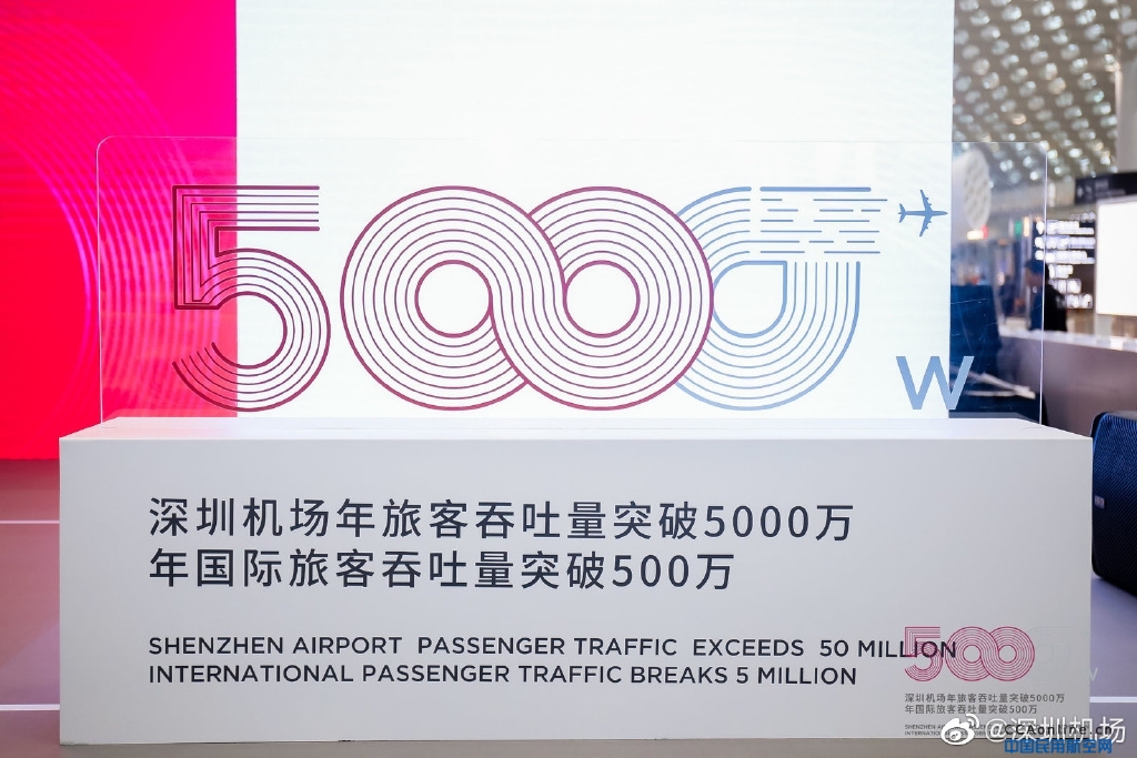 深圳机场旅客吞吐量突破5000万 国际旅客量破500万