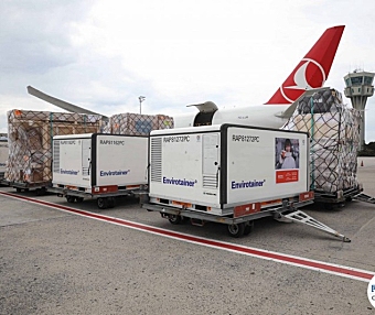 土耳其航空货运部开展新冠疫苗全球运输服务