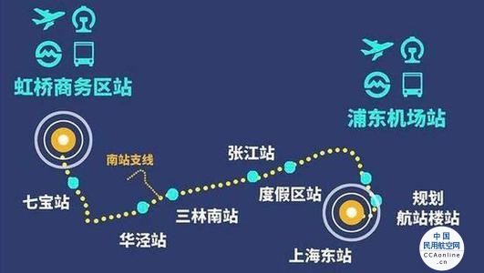 上海机场联络线工程进入基坑开挖阶段 建成后两大交通枢纽单程运行在40分钟内