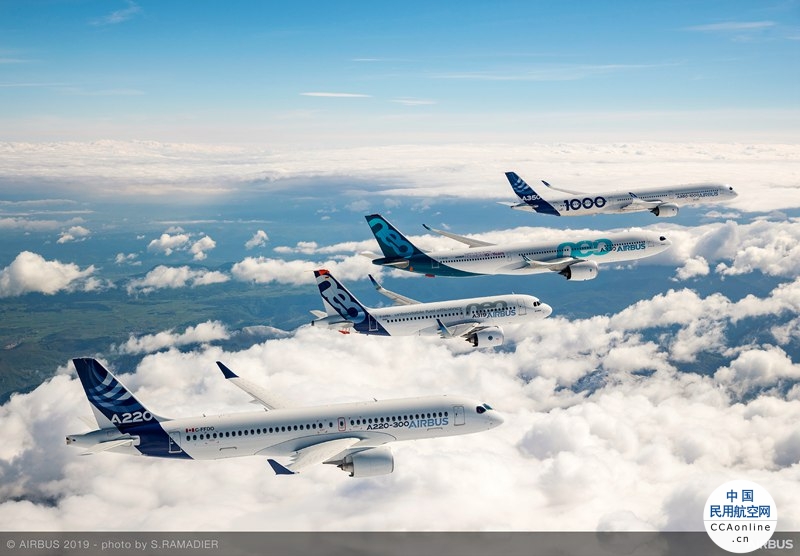 空中客车预测到2040年全球全新客机和货机需求将达到39000架