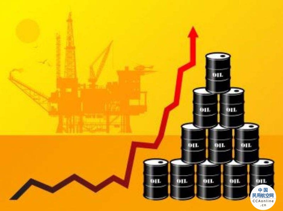 国际油价暴涨逼近历史最高位，航企成本压力大增