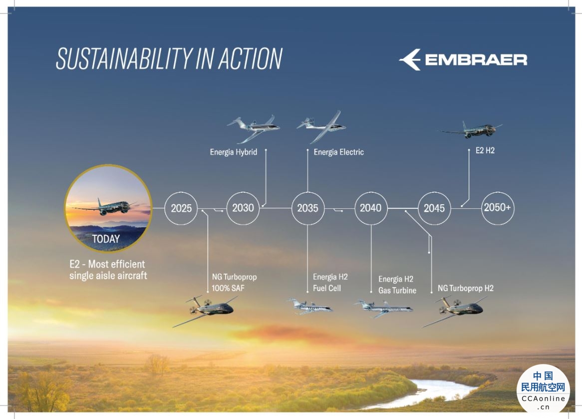 巴航工业Energia项目鼓励气候科技初创公司参与其可持续飞行计划