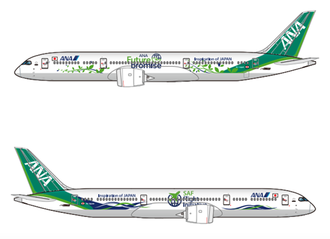 全日空選定兩架波音787用于可持續發展計劃