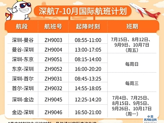 深圳航空出炉7-10月国际航班计划