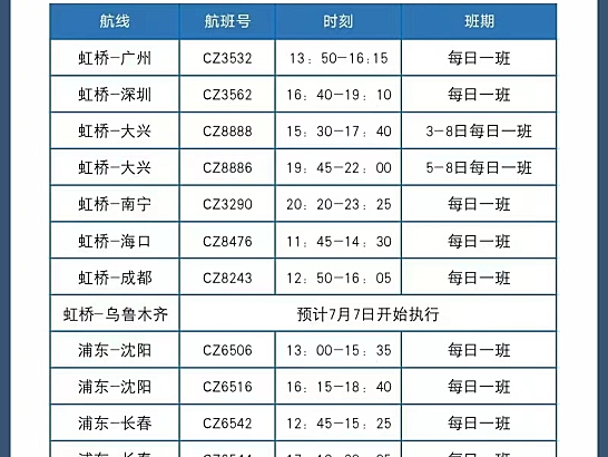 7月2日起，各航空公司批量恢复上海至北京航班