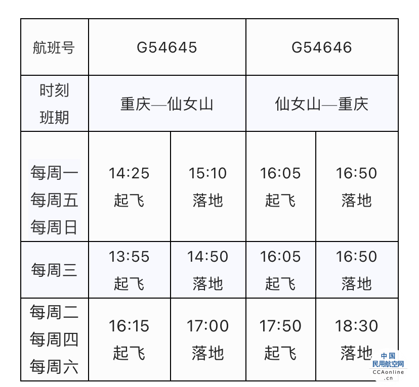 7月24日起，仙女山机场将开通重庆往返仙女山航班